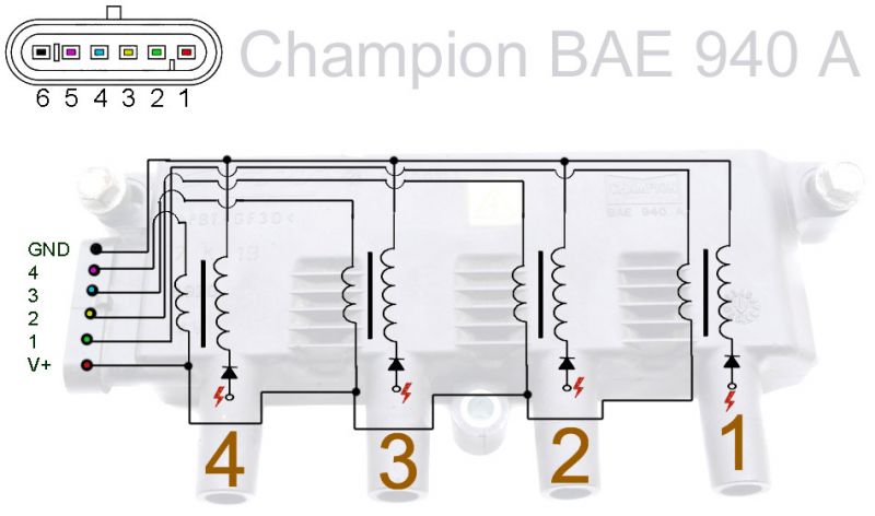 Fiat Punto EVO rok 2001 silnik 1,2 - błędy w sterowniku i kontolka check