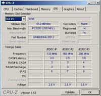 Czy RAM przeszkadza w podkręceniu procesora