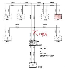 Dlaczego w Volkswagenie Transporter T5 nie można połączyć się z żadnym modułem?