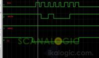 [STM32] Komunikacja SPI z ADS7843 , STM32 nie wysyła komend