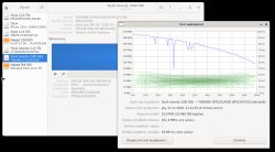 Wynik testu wydajności dysku twardego Toshiba 500 GB w aplikacji GNOME Disks