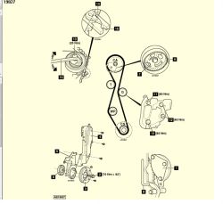 Ford S-Max 2.2TDCi (2011, 147kW/200HP) - Timing Setting: Camshaft & Shaft Reference Points