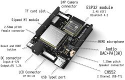 Maixduino - komputer jednopłytkowy z RISC-V AI i ESP32