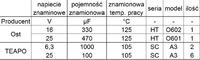LCD Belinea 102035W - pojawiające się linie, pasy i kolory LCD Belinea 102035W - pojawiające się linie, pasy i kolory
