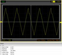 Mini Generator Funcyjny PE 12/99 - Poprawiony Mini Generator Funcyjny PE 12/99 - Poprawiony