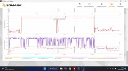 Dell Inspiron 5406: Słaba wydajność w CS GO na MX330 vs Intel Iris Xe Graphics