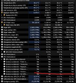 Zrzut ekranu z programu monitorującego parametry karty graficznej GPU MSI NVIDIA RTX 4090.