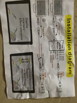 Schemat instalacji systemu parkowania z wyświetlaczem i kamerą.