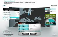 Neostrada 20 Mb/s, Livebox Neostrada 20 Mb/s, Livebox