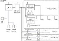 Intelligent emergency lighting in hallway with relay BIS-414 - diagram