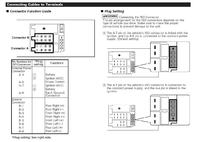 Kenwood KRC-379R co to za złącze?