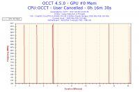 Persistent Computer Restarts: Troubleshooting Intel i5-2500k, Gigabyte GTX1060, OCZ 600W PSU