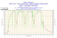 Jak sprawdzić kondycję zasilacza ATX?