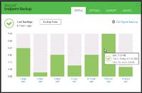 Bezpłatny backup dla PC i laptopa od Veeam