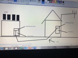 Fotowoltaika na garażu, dwa liczniki – jak podłączyć instalację do licznika w domu?