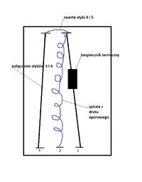 Opel Astra 1.6 16V 2004 - Wartości drutu oporowego rezystora wentylatora
