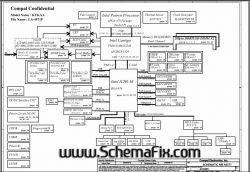 Schemat blokowy płyty głównej Compal LA-4571P z komponentami i połączeniami.
