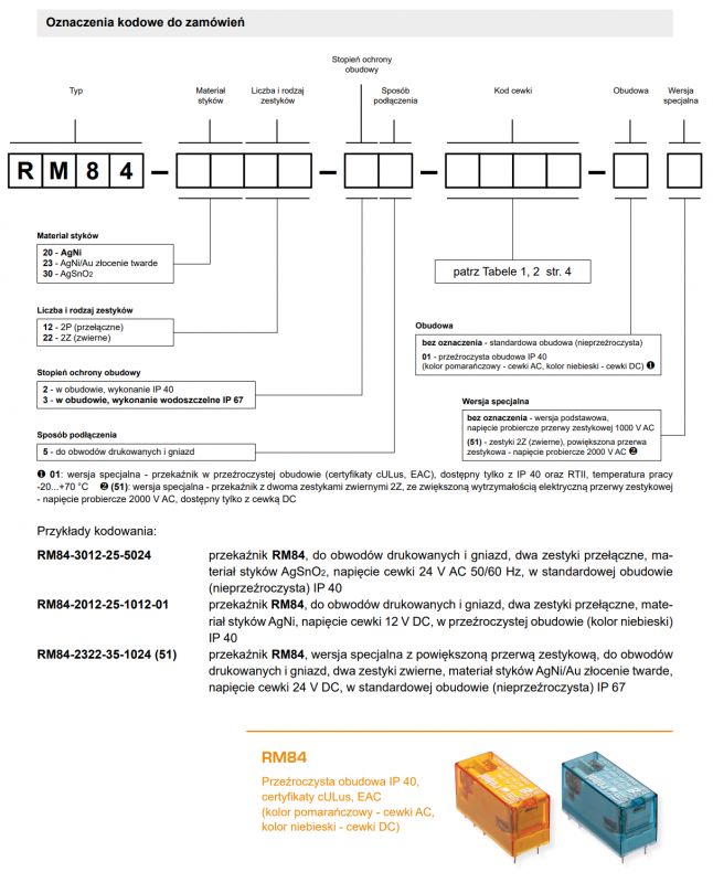 Przekaźniki miniaturowe RM84 RM85 RM87 od Relpol