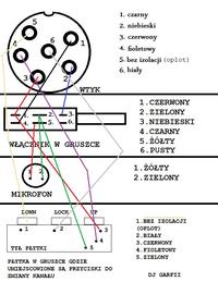 Alan 48 Plus (1998) - Jak naprawić i zmodyfikować radio CB?
