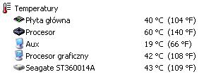 Czarny ekran po 5 minutach gry na NVIDIA GeForce 7300 GT, co robić?