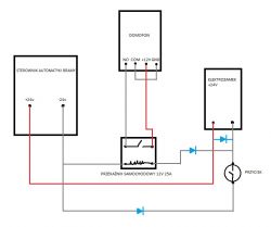 Podpięcie elektrozaczepu do domofonu (sterowanie domofon + przycisk)