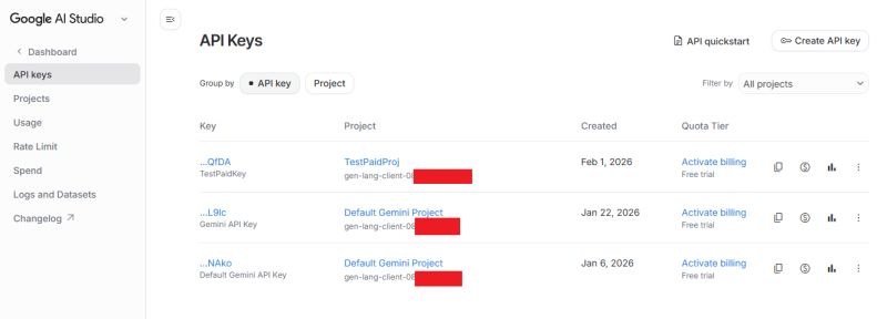 Screenshot of Google AI Studio API Keys page listing API keys, projects, and “Activate billing” links