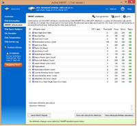Odzyskiwanie partycji NTFS 1900GB po błędzie PartitionManager na dysku 2TB