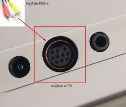 Jak podłączyć Pegasusa do telewizora Hannspree T094? Adaptery i kable