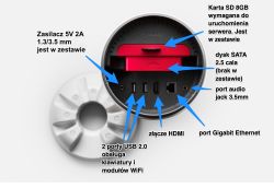 Raspberry Pi NAS Server with SSD: Setup, Lifespan, & Benefits for Home Use (Raspbian & Samba)