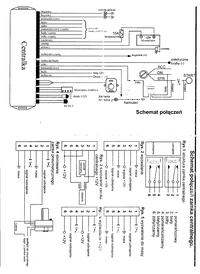 Jak wyłączyć miganie kierunkowskazów w alarmie PLC Auto Systems DC-3MM?