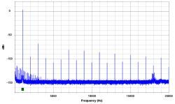 Klasa D (TPA3126 / TPA3156) z pętlą post-filter feedback oraz z lampowym stopniem wstępnym,