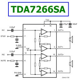 Schemat aplikacyjny układu TDA7266SA z zaznaczonymi połączeniami.