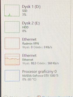 Chłodzenie wodne Krux HydroPump ARGB 240 AIO dla Ryzen 5 5600 - wartość vs SilentiumPC Spartan 3