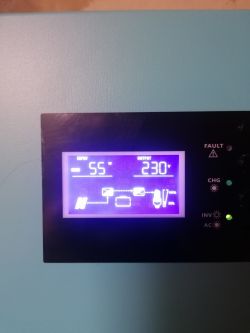 Wyświetlacz panelu energetycznego z informacjami o wejściu i wyjściu mocy.