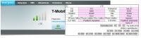 4G Antenna Selection for Huawei B529: Improve T-Mobile 60Mbps Connection in Rural Areas