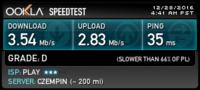 Wybór operatora i anteny do LTE dla routera B315-22s w zalesionej okolicy