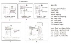 Dodatkowy sterownik centralnego zamka Opel Astra G 2002