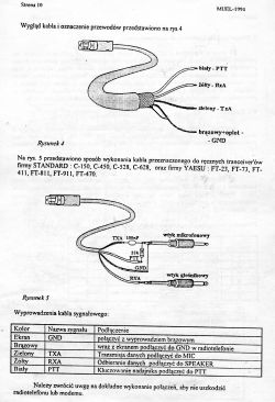 TNC-2D Baofeng - Połączenie TNC-2D z Baofeng UV8-HX TNC-2D Baofeng - Połączenie TNC-2D z Baofeng UV8-HX