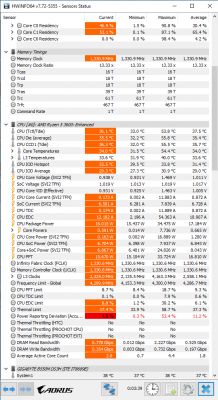Zrzut ekranu z HWiNFO64 pokazujący status czujników komputera z procesorem AMD Ryzen 5 3600.