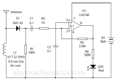 Tester kabli sieciowych RF Tester kabli sieciowych RF