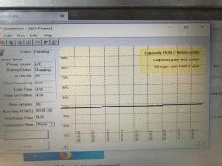 Asus R556L i5 / 820M Laptop - Matrix Blinks Under Specific Battery Conditions