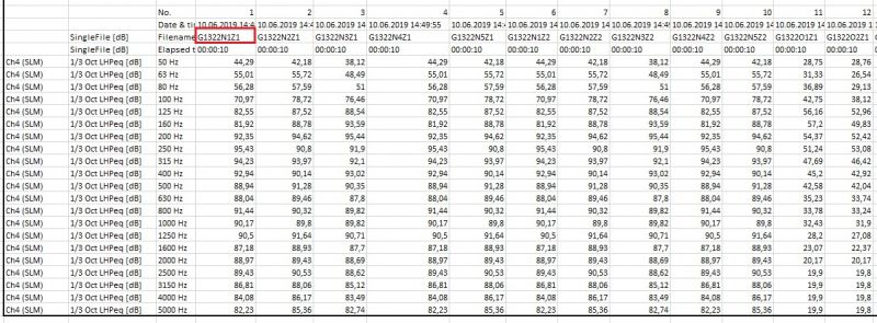 Wyszukiwanie kolumny po nazwie Visual Basic (Excel makro)