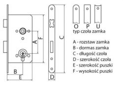 Montaż elektrozaczepu furtki