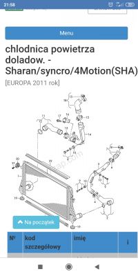 Sharan 2.0D CR 2011 - Czujnik ciśnienia doładowania gdzie jest......