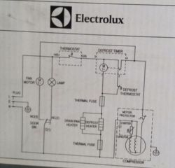Schemat elektryczny systemu chłodzącego z elementami Electrolux.