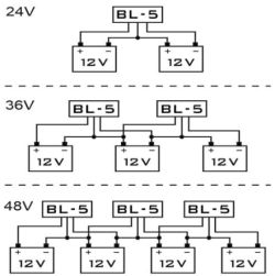 Schematy połączeń balanserów BL-5 z akumulatorami 12V dla napięć 24V, 36V i 48V