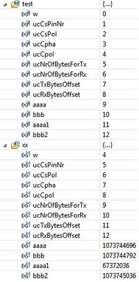 [ARM] Optymalizacja pamięci RAM w ARM7TDMI z FreeRTOS - unikanie Data Abort