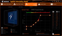 Signum SG1X TG RGB - Zatrzymujące się same wentylatory obudowy.