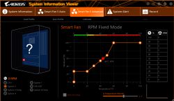 Signum SG1X TG RGB - Zatrzymujące się same wentylatory obudowy.