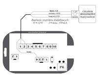 Jak podłączyć czujnik wstrząsowy do alarmu SEO w Mitsubishi Eclipse?